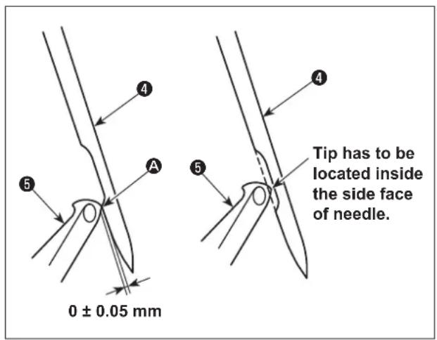 JUKI MO6800S - The relationship between the needle and the lower looper - 5