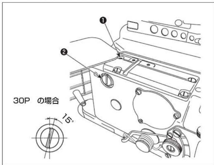 JUKI MO6800S - 送の齒の傾き調整 - 1