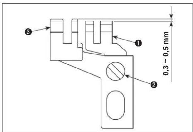 JUKI MO6800S - AVVERTIMENTO : - 4