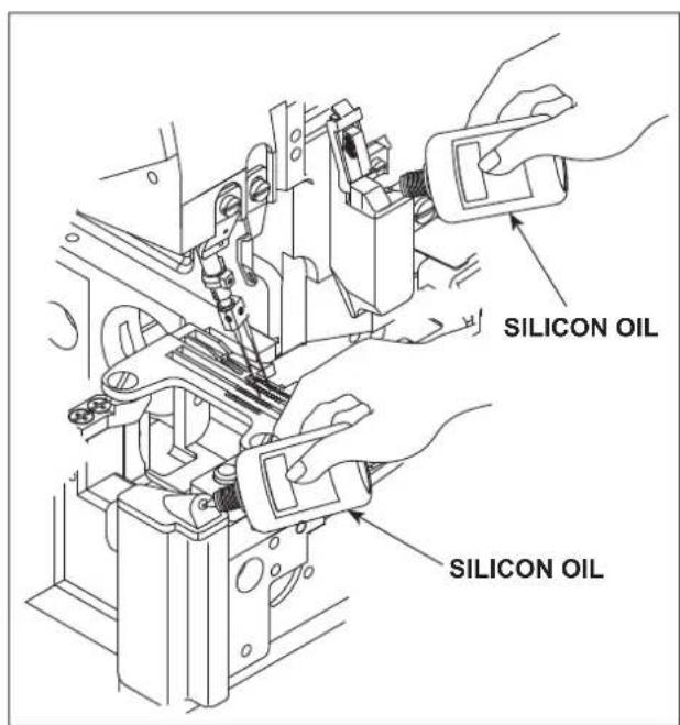 JUKI MO6800S - Drainage and refill the oil - 3