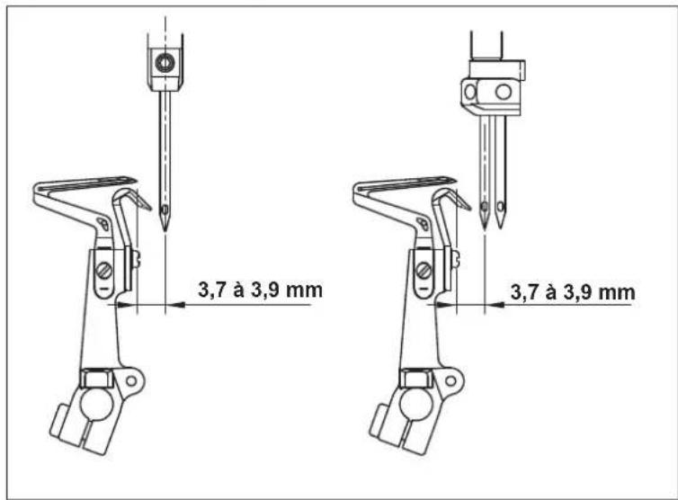 JUKI MO6800S - Relation entre l'aiguille et le boucleur inférieur - 1