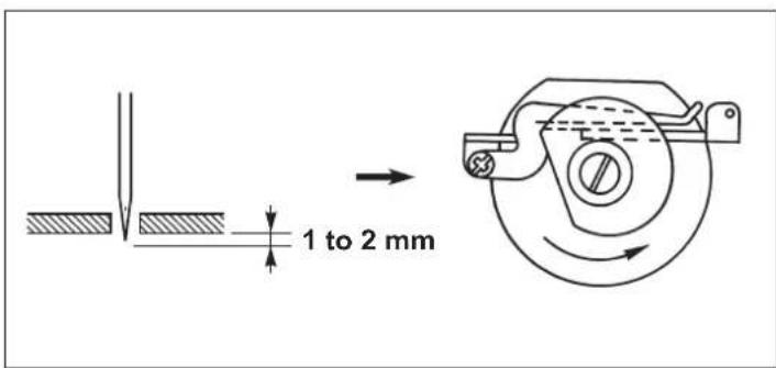 JUKI MO6800S - Position of the needle thread take-up and the needle thread guide - 8