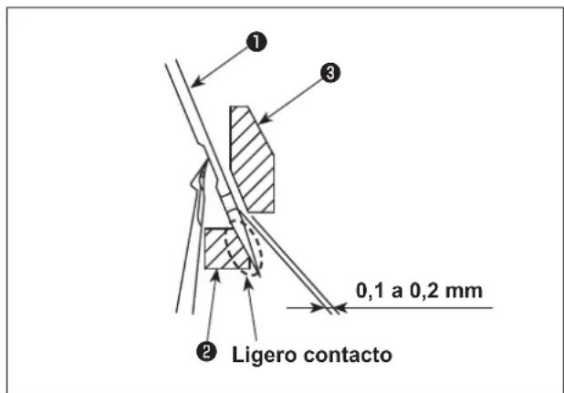 JUKI MO6800S - Relación entre la aguja y el enlazador inferior - 6