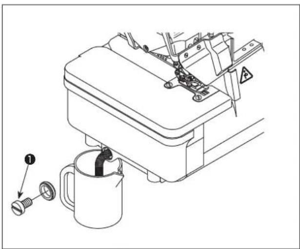 JUKI MO6800S - Drainage and refill the oil - 1