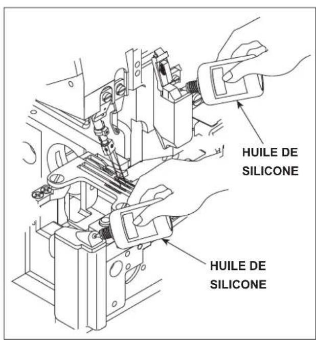 JUKI MO6800S - Vidangez l'huile et refaites le plein - 3