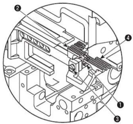 JUKI MO6800S - 送の调整 - 1
