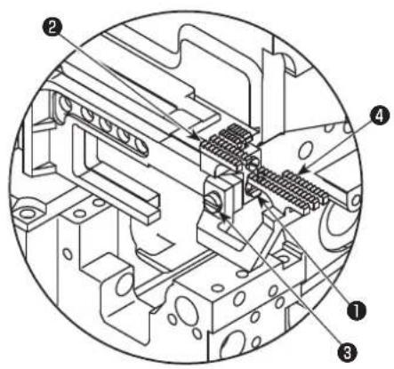 JUKI MO6800S - AVVERTIMENTO : - 1
