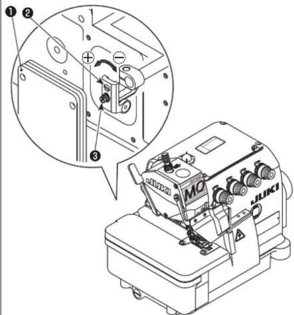 JUKI MO6800S - AVVERTIMENTO : - 2