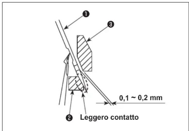 JUKI MO6800S - Relazione fase ago-crochet inferiore - 6