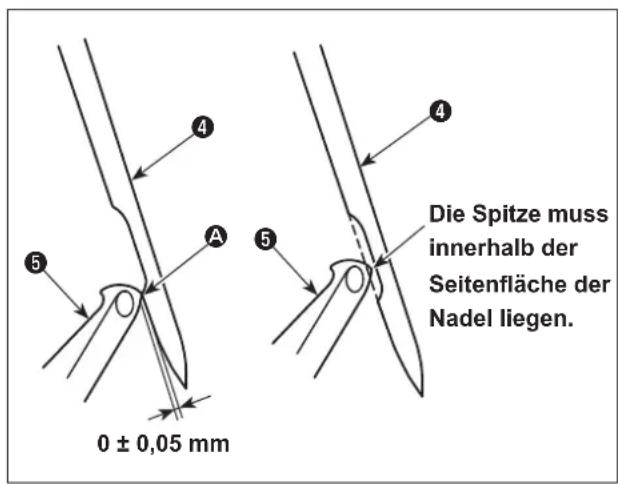 JUKI MO6800S - Beziehung zwischen Nadel und Untergreifer - 5