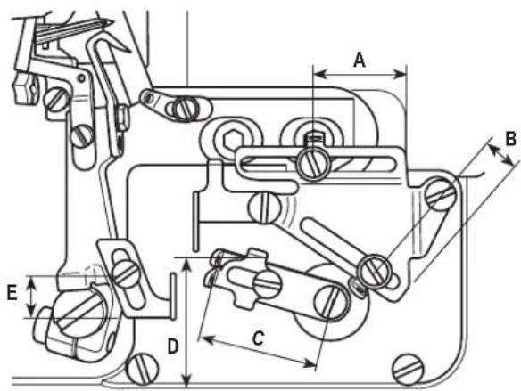 JUKI MO6800S - SCHEMA De la TABLE - 7