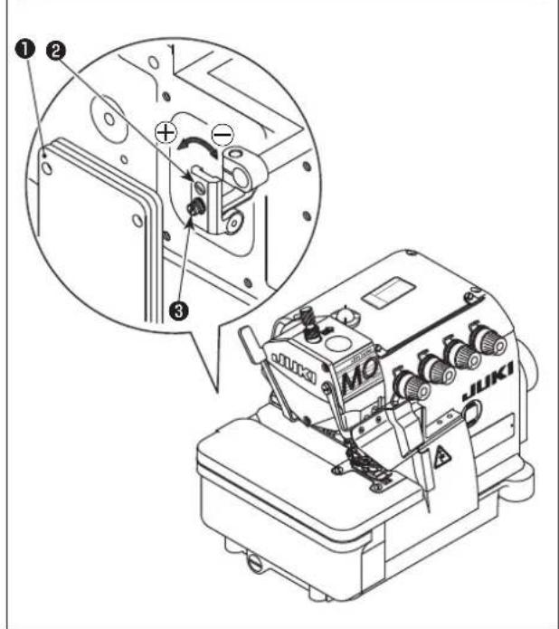 JUKI MO6800S - WARNING : - 2