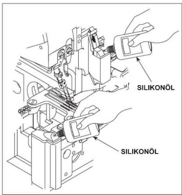 JUKI MO6800S - Ablassen und Einfüllen des Öls - 3