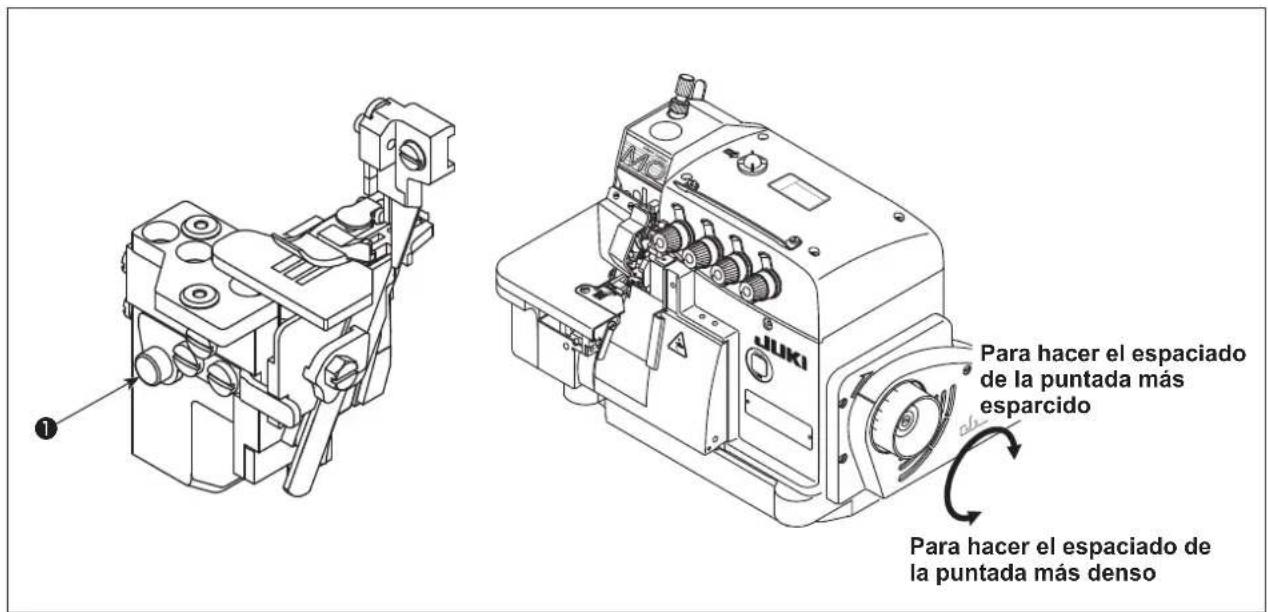 JUKI MO6800S - AVISO : - 1