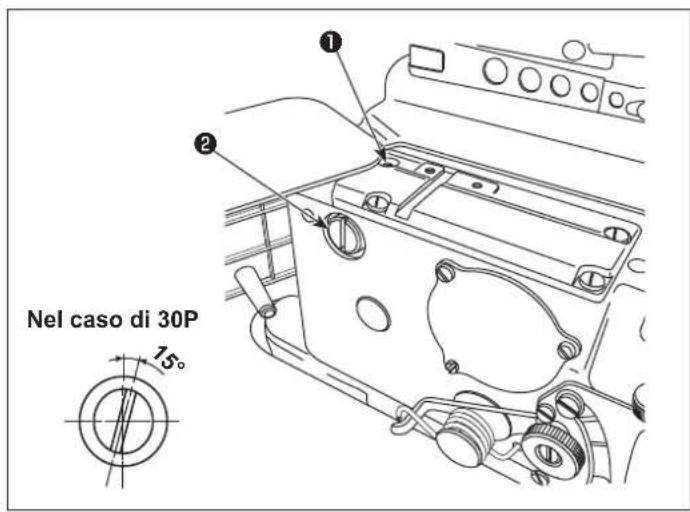 JUKI MO6800S - AVVERTIMENTO : - 3