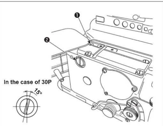 JUKI MO6800S - Adjusting the inclination of the feed dog - 1