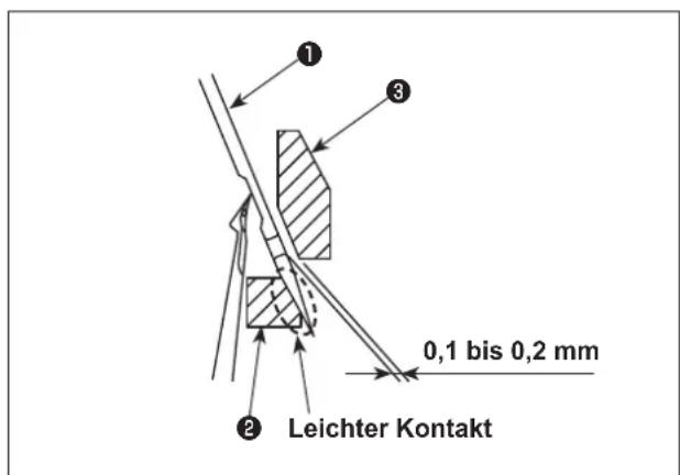 JUKI MO6800S - Beziehung zwischen Nadel und Untergreifer - 6