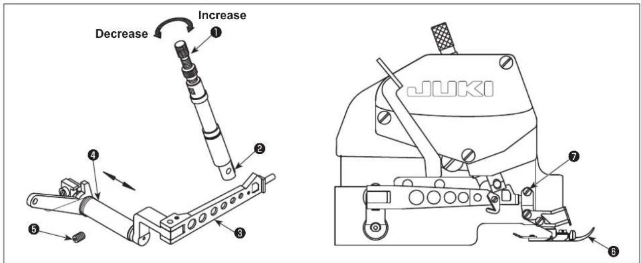 JUKI MO6800S - Adjusting the presser foot position - 1