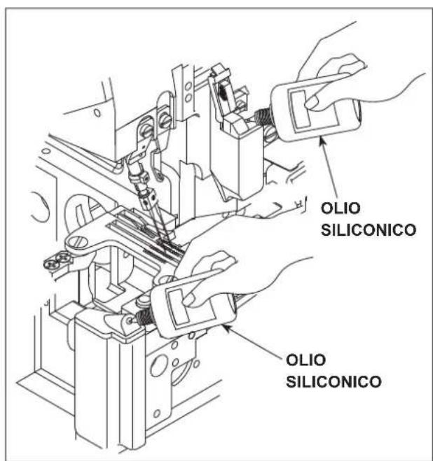 JUKI MO6800S - Drenaggio e riempimento dell'olio - 3