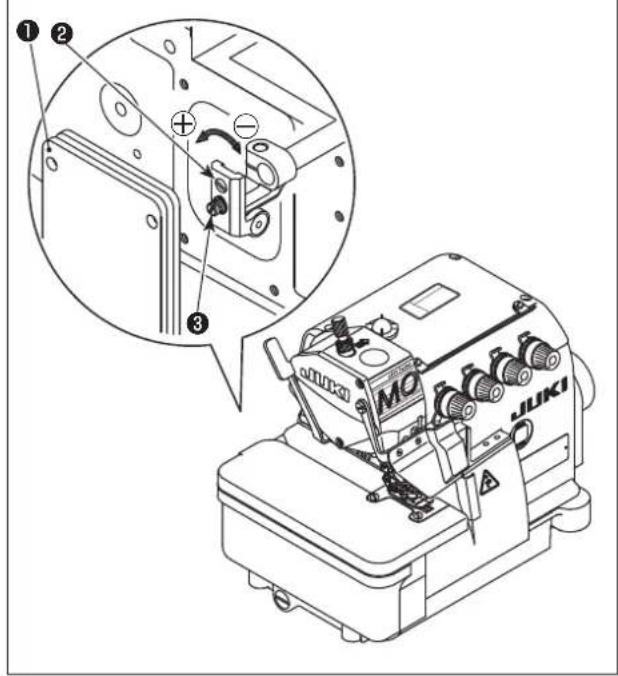 JUKI MO6800S - Avertissement : - 2