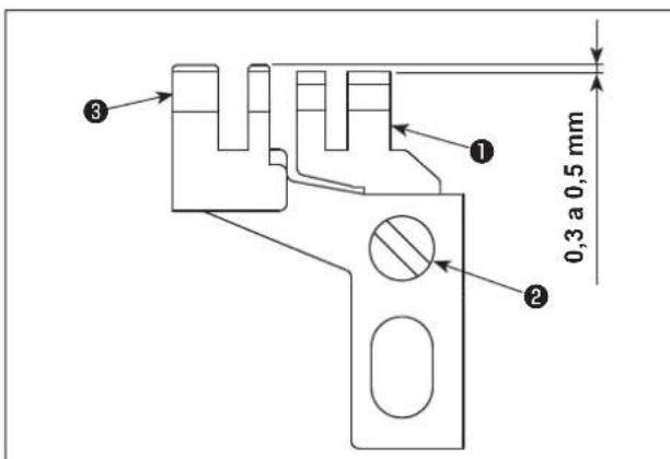 JUKI MO6800S - AJUSTE DEL DENTADO DE TRANSPORTE - 5