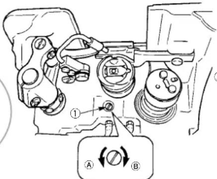 Technical diagram of a mechanical assembly with labeled components and directional indicators A and B