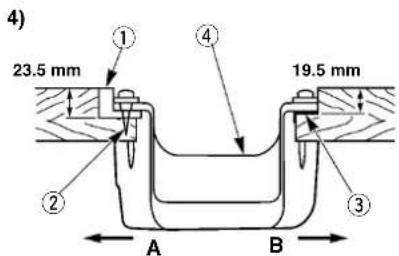 4) 23.5 mm 19.5 mm ① ④ ② ③ A B