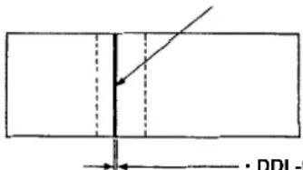 DDL-4
