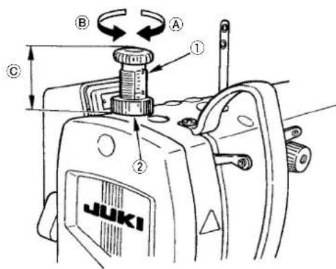 A B C ① ② JUKI