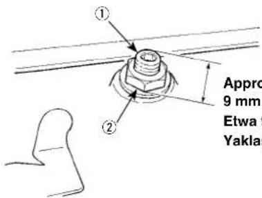 ① ② Approx 9 mm Etwa Yakla