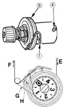 JUKI DDL9000A - DDL-9000A- - 14