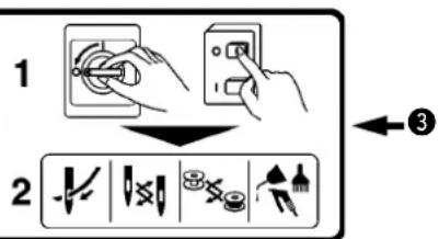 1 2 3