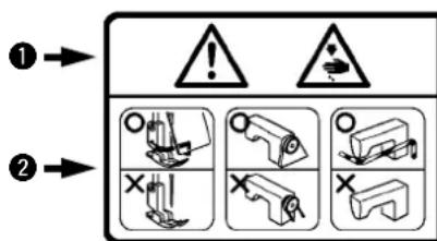 Warning sign with warning symbols and safety instructions for mechanical components