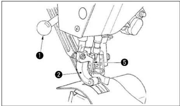 JUKI IP420 - Avertissement : - 4