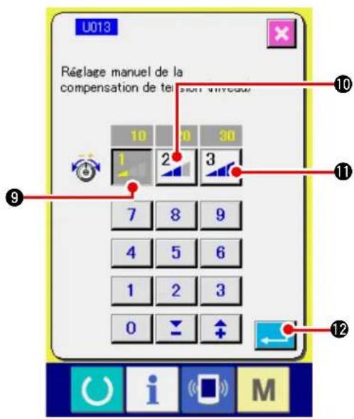 JUKI IP420 - 2) Sélectionner mode de compensation de tension. - 5