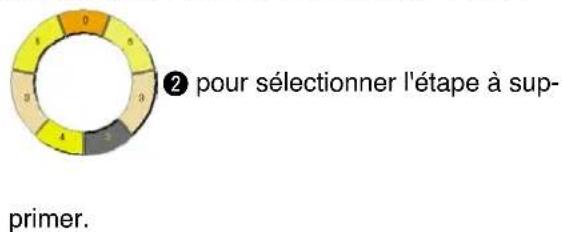 JUKI IP420 - Changement de la tension du fil d'aiguille de l'étape spécifiée - 31