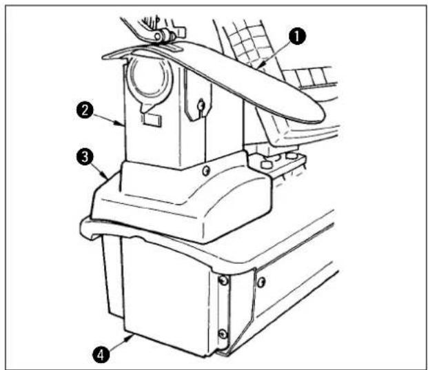 JUKI IP420 - Procédure de réglage de la tension des courroies - 2