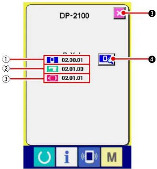 JUKI IP420 - Affichage des informations de version - 2