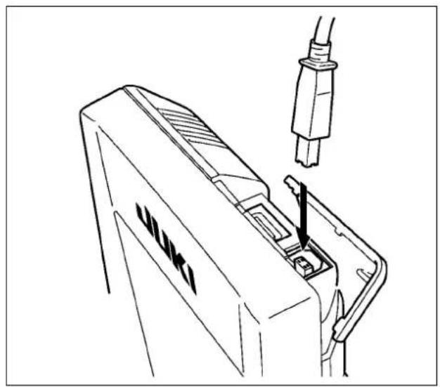 JUKI IP420 - 17-3 Communications par le port USB - 1