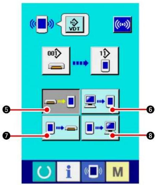 JUKI IP420 - 3) Valider le type de données. - 2