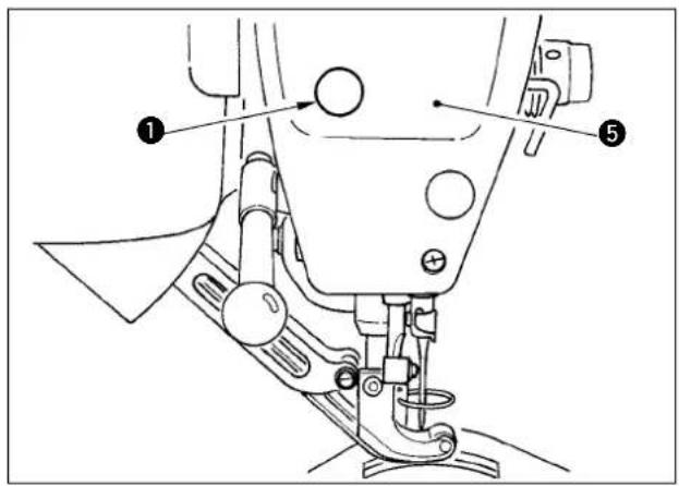 JUKI IP420 - Réglage de la hauteur du pied trotteur - 1