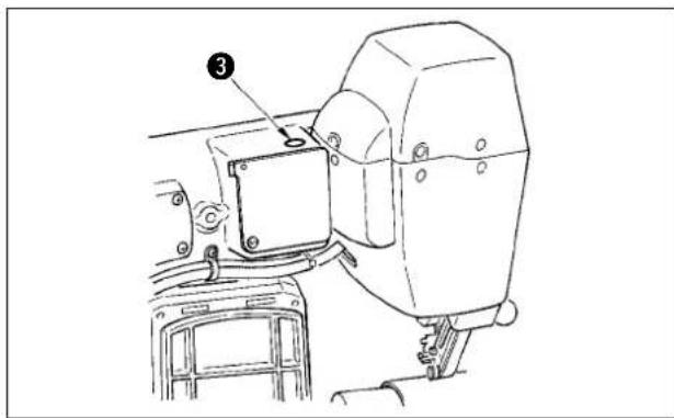 JUKI IP420 - Avertissement : - 1
