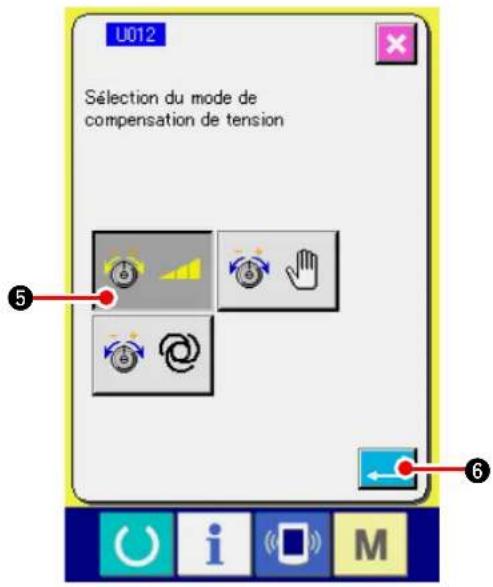 JUKI IP420 - 2) Sélectionner mode de compensation de tension. - 3