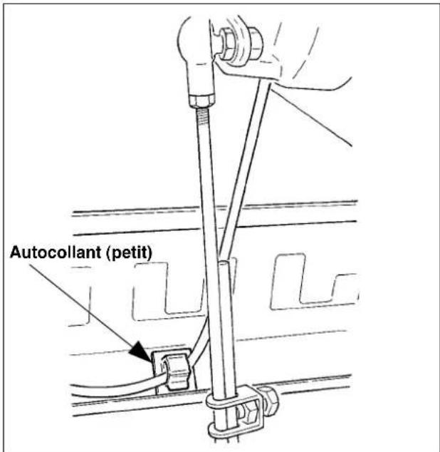 JUKI IP420 - 3-9 Raccordement des cordons - 3
