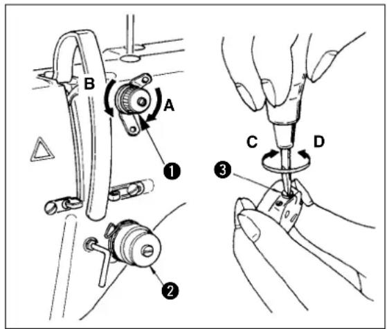 JUKI IP420 - 4-5 Pose et retrait de la boîte à canette - 2