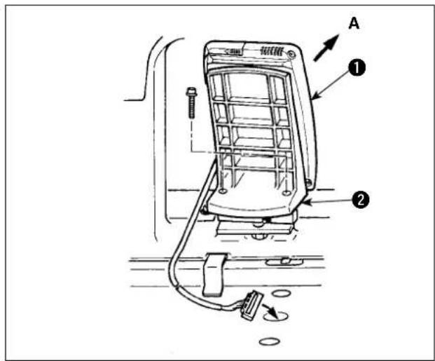 JUKI IP420 - 3-8 Pose du panneau de commande - 1
