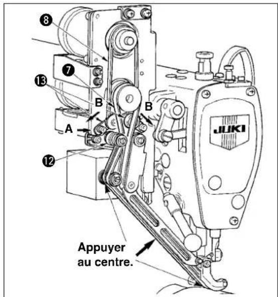 JUKI IP420 - Remplacement de la courroie d'entraînement supérieur - 2