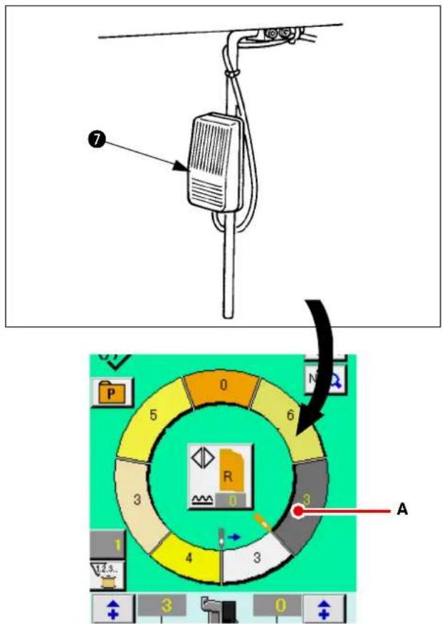 JUKI IP420 - Appel de la configuration - 10
