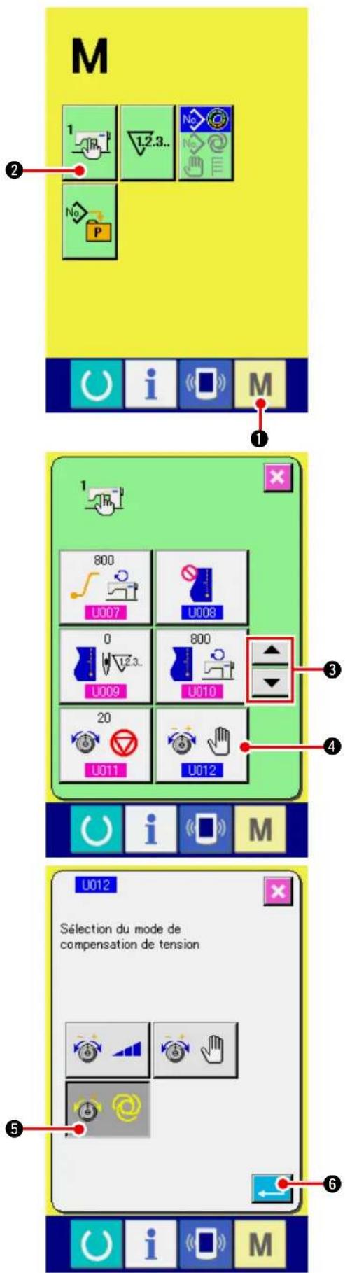 JUKI IP420 - Explication du mode automatique de compensation de tension du fil - 1