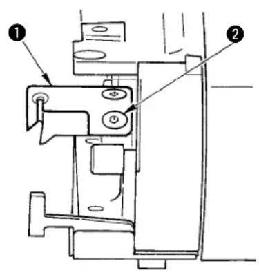JUKI IP420 - Réglage de la position du couteau mobile et du couteau fixe - 1